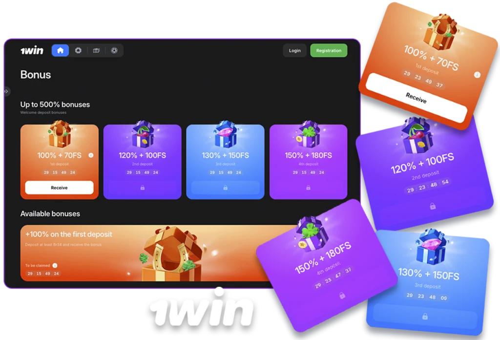 Welcome bonus and Promotions on 1win India